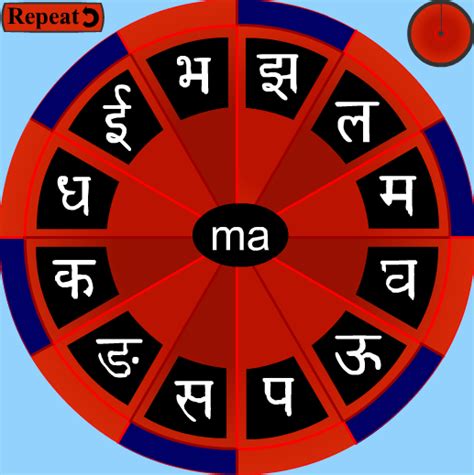 You need to learn new sound patterns, new rules of grammar, and sometimes you even have to learn a new alphabet to boot. Devanagari Alphabet Game | Alphabet games, Hindi alphabet ...