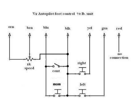 Heel/toe pedal or left/right steering buttons. minn kota power drive v2 foot pedal schematic - Google ...