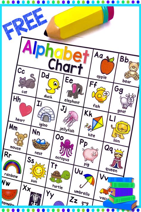 If you would like to say thank you, you can make a. Alphabet Chart FREE | Alphabet charts, Alphabet printables