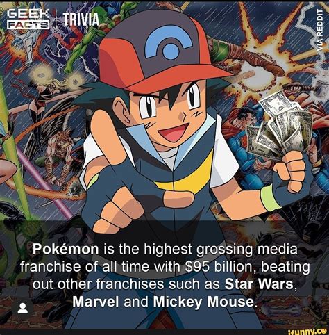 Horror movies have the ability to turn a huge profit for studios. Pokémon is the highest grossing media franchise of alltime ...