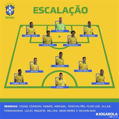 Trang web xem bóng đá này sẽ. Xem trực tiếp Brazil vs Argentina trên kênh nào?