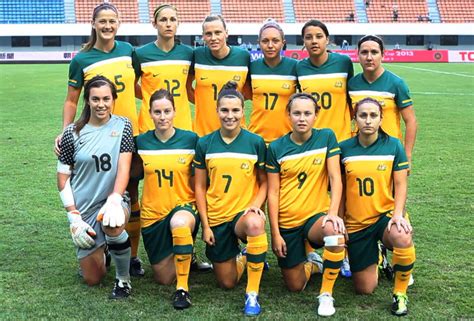 There is a total of 6 defenders in the team. Seventh heaven for the Matildas - The Women's Game ...