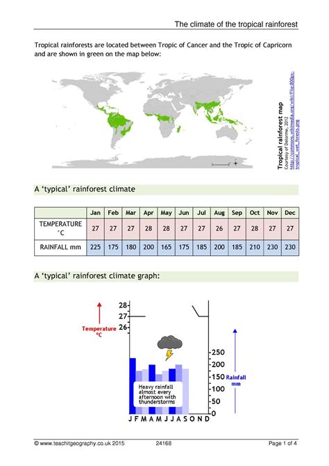 A tropical rainforest is one that lies between the tropic of cancer and the tropic of capricorn. Geographic Location Of Tropical Rainforest - Tropical ...