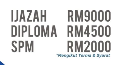 Khalifah adalah penerus atau pengganti. KB Khalifah Asri Group | Pengambilan Terbuka April 2021