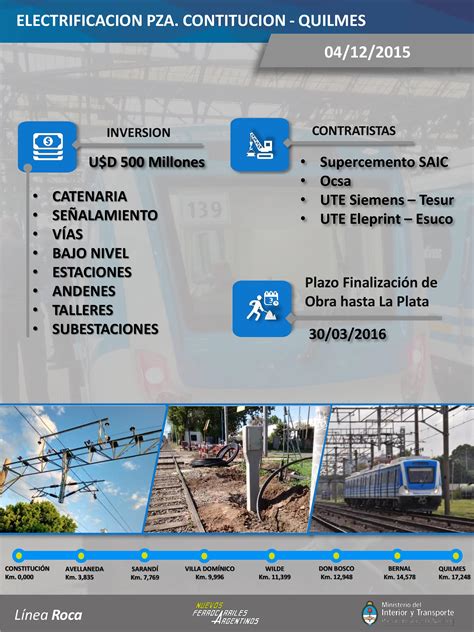 Te estaremos informando sobre el más mejor tren de buenos aires. Inauguramos el primer tramo de electrificación del Tren ...