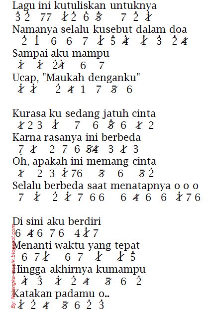 Chord a bisa diubah ke aadd2 chord d bisa diubah ke dadd2 bagian bridge bisa diganti f bbadd2 abadd2 e7sus4 e13. Lirik Lagu Budi Doremi Friendzone - Puspasari