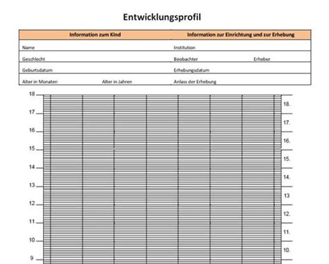 1) validierte grenzsteine der entwicklung: Beobachtungsbogen Entwicklungstabelle Beller Zum ...