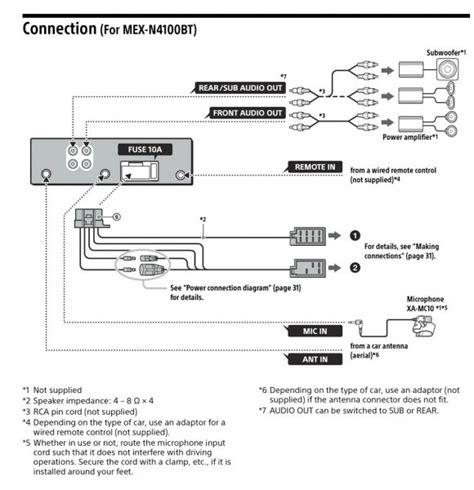 Schematic diagram — sub section —. Sony Cdx Gt300mp Wiring Diagram