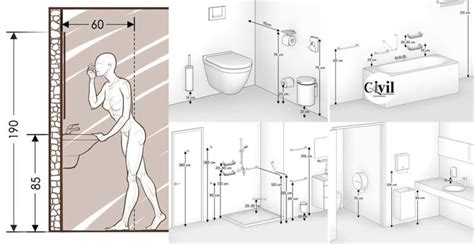 Toilets come in various forms around the world, including flush urine diversion toilets have two compartments, one for urine and one for feces. Standard Toilet Dimensions - Engineering Discoveries ...