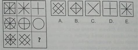 Check spelling or type a new query. Prediksi Soal Tes CPNS Materi Kemampuan Figural | Didno76.com