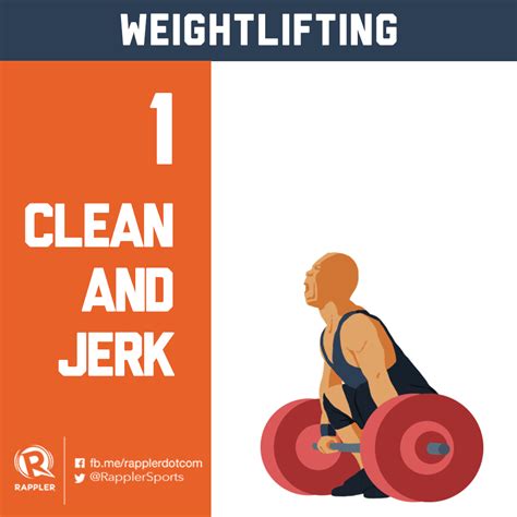 Step 5 — dip down. Know the basics of Olympic Weightlifting