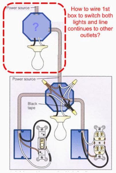 Wiring diagram outstanding way plug trailering diagram prong new. Outlet To Switch To Light Wiring Diagram - How To Wire Light According To Diagram Doityourself ...