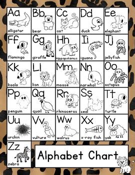 9781890633004 | kostenloser versand für alle bücher mit versand und verkauf duch . Zoo Animals Alphabet Chart by Kids' Learning Basket | TpT