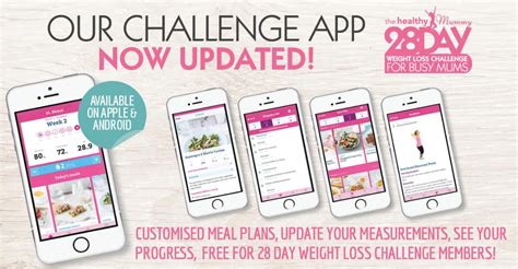 Why is weight loss so difficult to achieve? Free 28 Day Challenge Recipe & Exercise Sampler - Thank ...