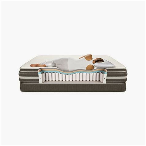 Simmons beautyrest queen air bed mattress with air pump. Simmons Crescendo Queen Bed Set - Beautyrest Hybrid Range