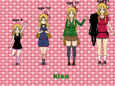 A harem includes three or more characters who potentially show romantic interest in a male protagonist. kisa's age progression ~ by extrakawaii38 on DeviantArt