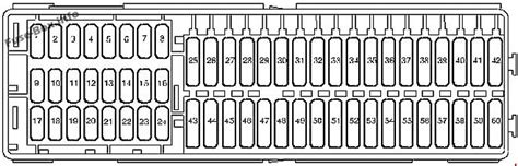 You might find the fuse diagram on the inside of the fuse box cover under the hood.hope this helps.cheers. 25+ Vw Polo Fuse Box Layout