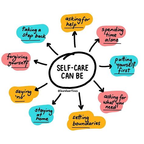 Distressing cases and their emotional implications on carers shake not their ability to help people who have experienced trauma, but also the helpers mental health. Self-care: Develop a Routine That Works For You ...