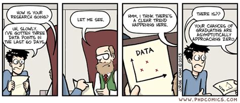 You should consider them for writing letter of motivation and approaching a potential supervisor. PHD Comics: Trending