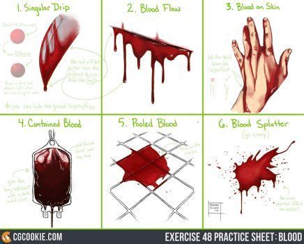 Blood on knife drawing reference. Blood On Knife Drawing Reference - Blood Kink Does Period ...