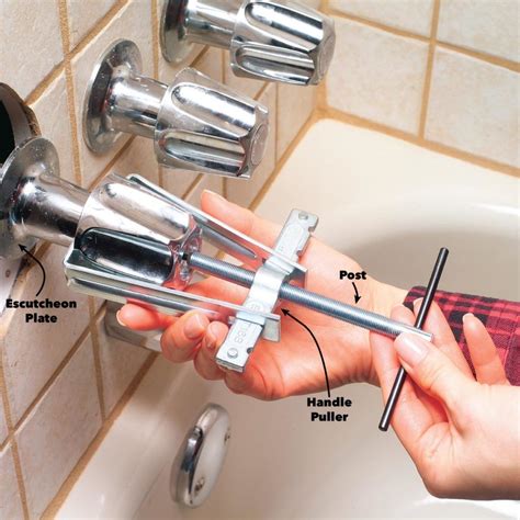 Bathroom faucet double handle parts diagram. How to Fix a Leaking Bathtub Faucet in 2020 (With images ...