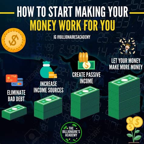 Blockchain is considered by many to be the most important invention since the internet with its ability to enable entirely new business models, and. HOW TO MAKE YOUR MONEY WORK FOR YOU!💥 . The main idea is ...