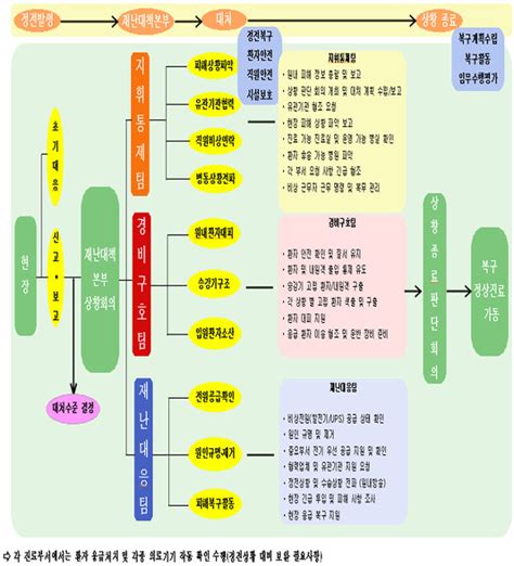 오바마 환갑잔치 사진 유출됐다 삭제…'노마스크 댄스' 모습도 야국ff