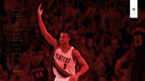 Cj mccollum was drafted in the first round (10th overall) of the 2013 nba draft by the portland trail blazers. CJ McCollum November Calendar / Wallpaper : ripcity