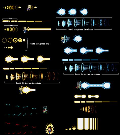 4 directions/4 frames character sprites template for rpg maker. DBZPF_General FX by MetalArt-Dayashin on DeviantArt