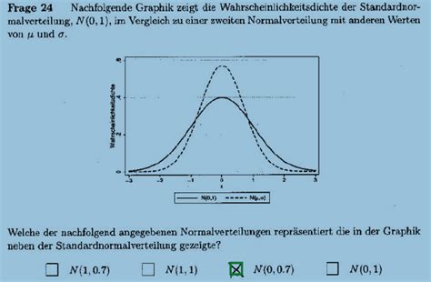 Standardabweichung und varianz einfach und verständlich erklärt! Normalverteilung μ,σ ablesen | Mathelounge