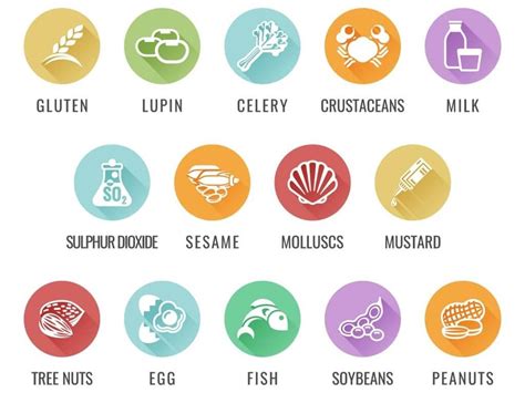 These are the top 8 food allergens identified: Level 2 Award in Food Allergen Awareness and Control in ...