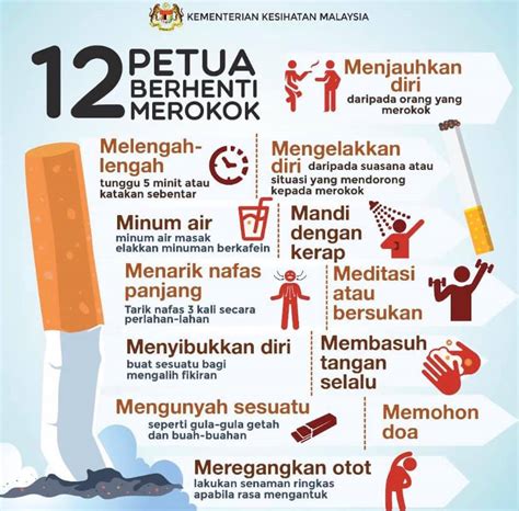 Kecanduan rokok membuat keinginan untuk merokok semakin kuat. 12 Petua Berhenti Merokok