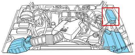 2.5 l duratec, 2.2 l and 3.2 l duratorq (2011, 2012, 2013 строк: Fuse Box Diagram Ford Ranger (2006-2011)