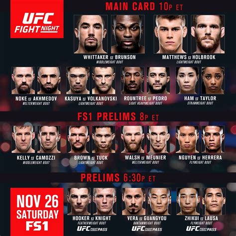 The main card fight begin at 7 p.m. List Of Fights Tonight Ufc - ImageFootball