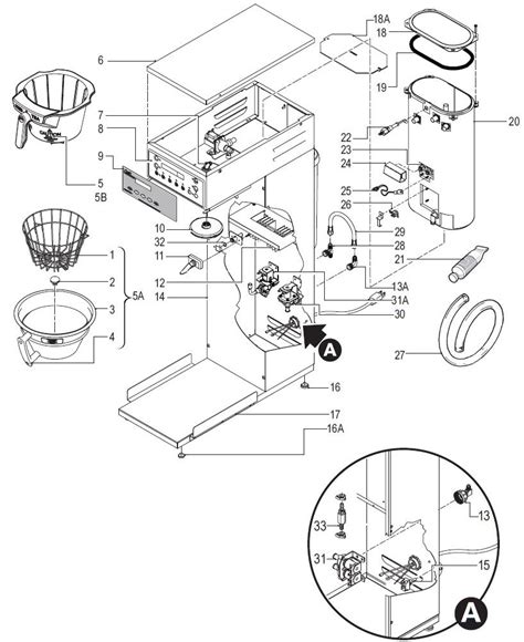 With a long history and line of coffee brewers they have plenty to choose from. Bunn Home Coffee Maker Parts Diagram / Amazon Com Bunn Bx Speed Brew Classic 10 Cup Coffee ...