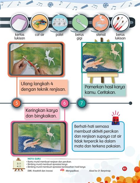 Sains tahun 1 buku aktiviti kandungan buku aktiviti sains tahun 1 sk ini ditulis dan dijelmakan berdasarkan dokumen standard kurikulum dan pentaksiran dskp sains tahun 1 sk bagi kurikulum standard sekolah rendah kssr. AFIFAH AZIZAN: PENDIDIKAN KESENIAN TAHUN 1