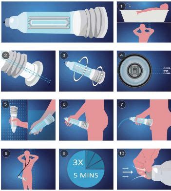 Weve spent countless hours designing and developing our products in our lab to ensure they do what they say on the box. How does Bathmate pump work? The List of Benefits