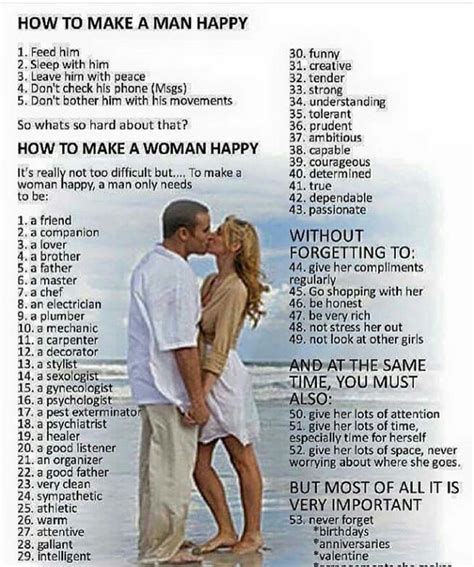 You can also upload your own. Check Out The Difference Between How to make a Woman/ Man ...