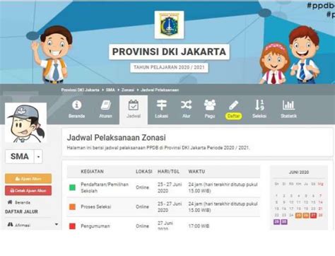 Situs resmi ppdb online dki jakarta telah resmi dibuka pada 11 juni 2020. PPDB Online DKI Jakarta 2020 jalur zonasi dimulai hari ...