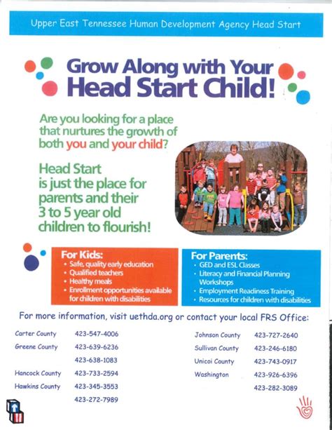 This system is the reading head start program. Children's Programs - Johnson City Housing Authority