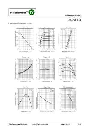 Full d965 transistor datasheet with pinout scheme and circuit diagram. D965-R Datasheet, Equivalent, Cross Reference Search ...