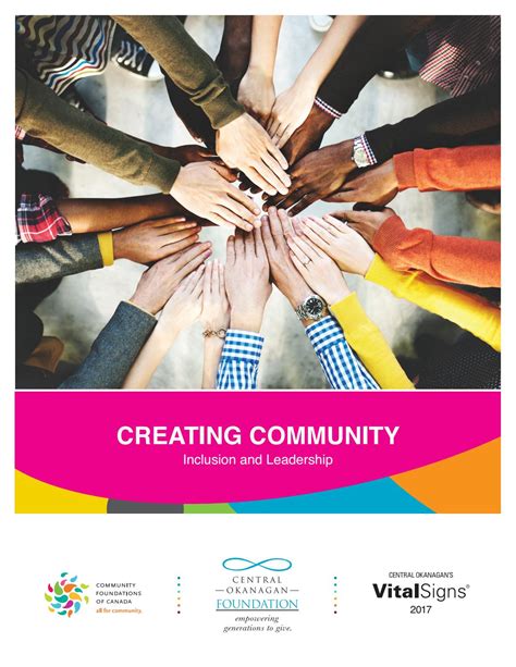 % of people in the okanagan are food insecure (they do not have enough money to buy food). Central Okanagan, BC - 2017 by Community Foundations of ...