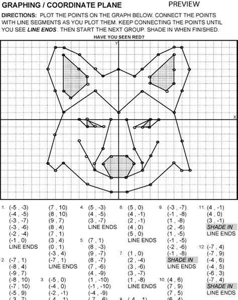 Drawing figures on the cartesian plane. Coordinate Graph Pictures Of Animals | Pictures of Nnature