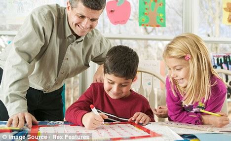 'Pushover parents to blame for generation of children who ...