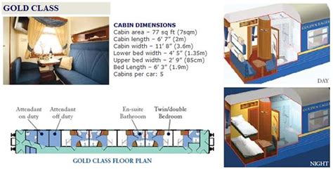 After crossing mongolia, the trip ends in beijing. Golden Eagle Trans-Siberian Express - Gold Class cabin pla ...