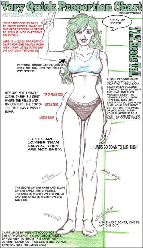 Human body, woman running, muscular system, treadmill, gym. Human Body Female Drawing at GetDrawings | Free download