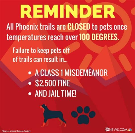 I've noticed this since he was a small puppy and he is now almost a year old. KEEP YOUR PETS SAFE, KEEP THEM OFF THE TRAILS. There are 3 ...