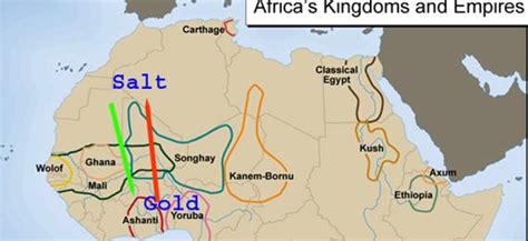 Why trade gold for salt? Gold Trade To Africa Western - Fucking Masturbating