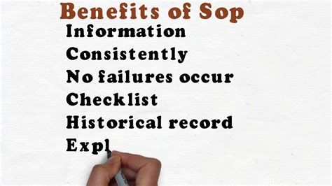 Sops aim to achieve efficiency, quality output and uniformity of performance. Standard Operating Procedure - YouTube