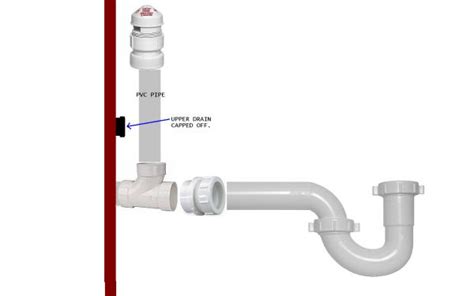 As far as the kitchen sink goes, most of the code issues of concern to homeowners involve the drain and waste system. Moving Kitchen Sink Drain Lower, can I swap with the stand ...